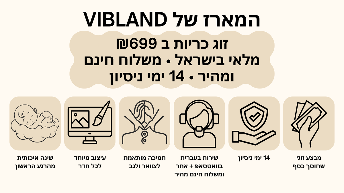 מבצע / מידע חשוב - כרית תמיכה ליד ולצוואר