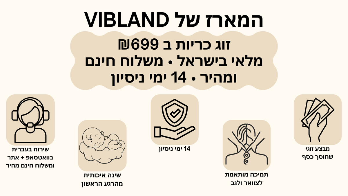 מידע חשוב - כרית תמיכה ליד ולצוואר