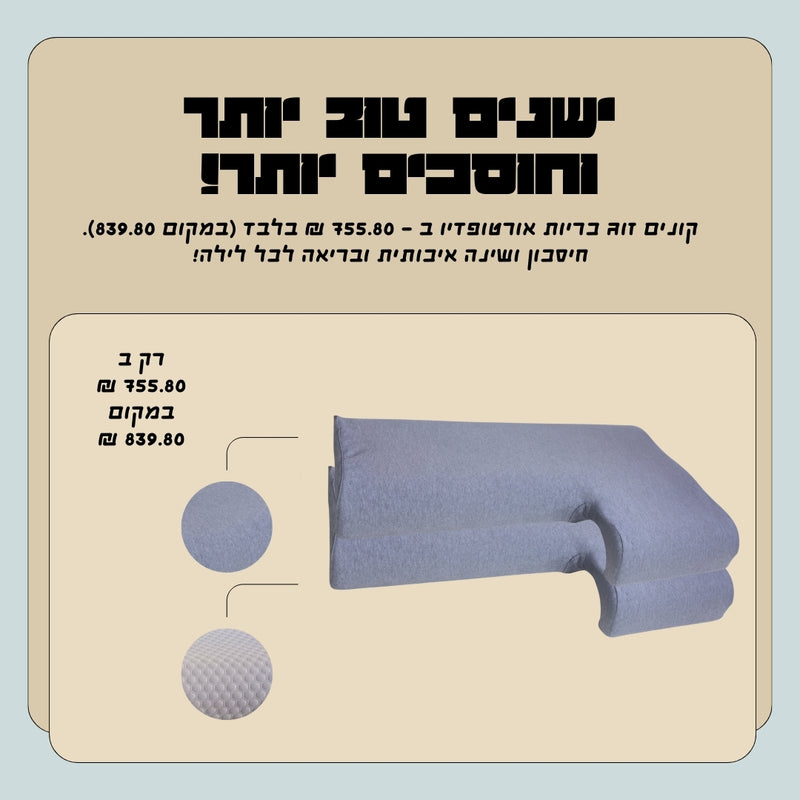 תיאור תמונת המודעה