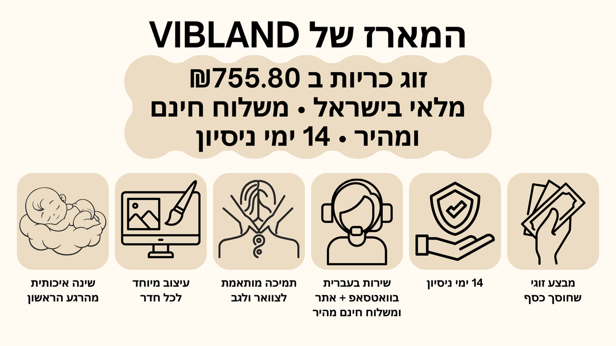 מבצע / מידע חשוב - כרית תמיכה ליד ולצוואר